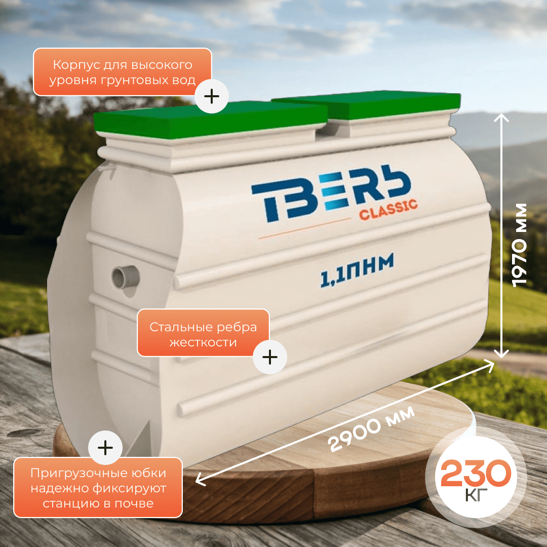 3 слайд  (2) (1)